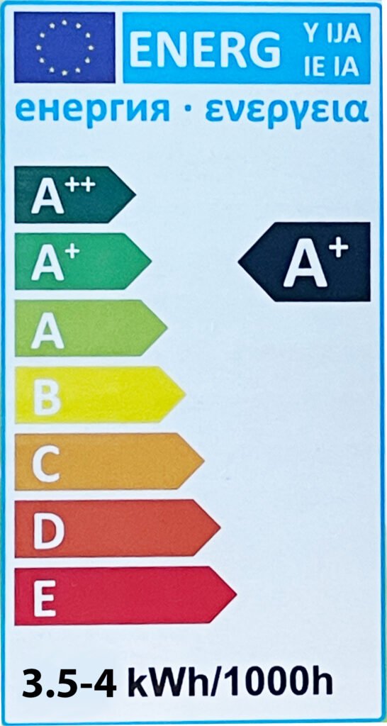 Energiklass betyg A+